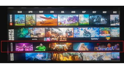 Fortnite’s Entire Yearly Roadmap Appears To Have Leaked.